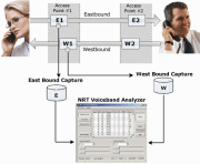 Passive Echo Tests